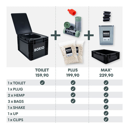 BOXIO Toilet