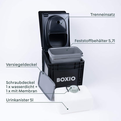 BOXIO Toilet